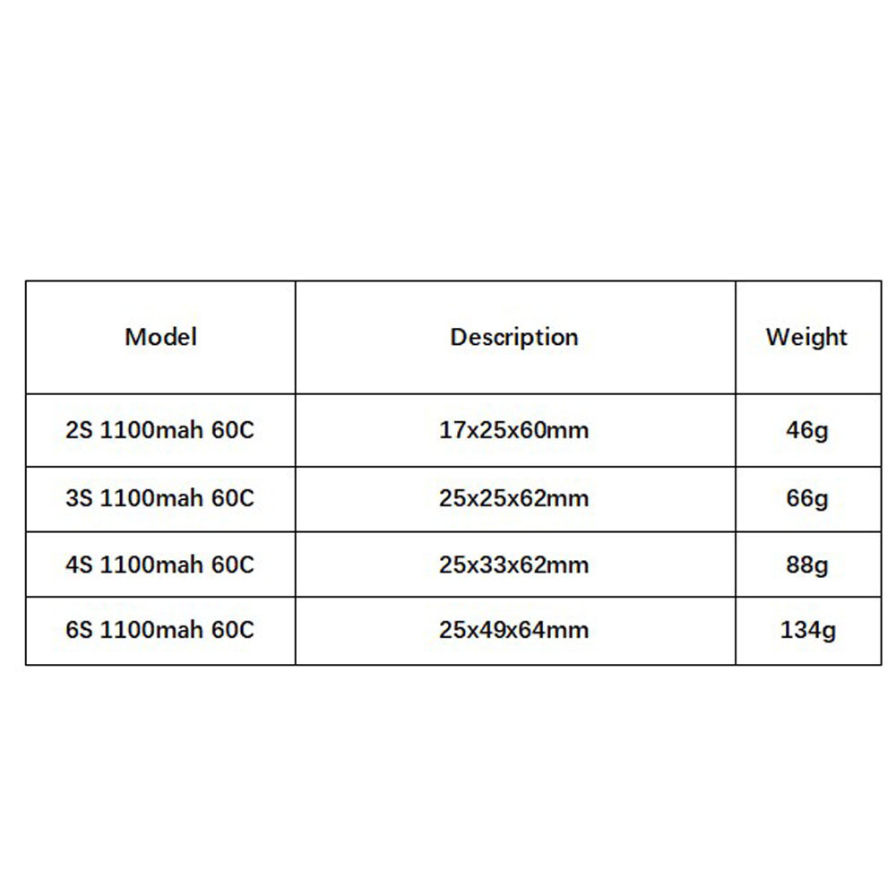 GNB 1100mAh 2S 3S 4S 6S 60C/12 - Drone Battery 4S avis et prix