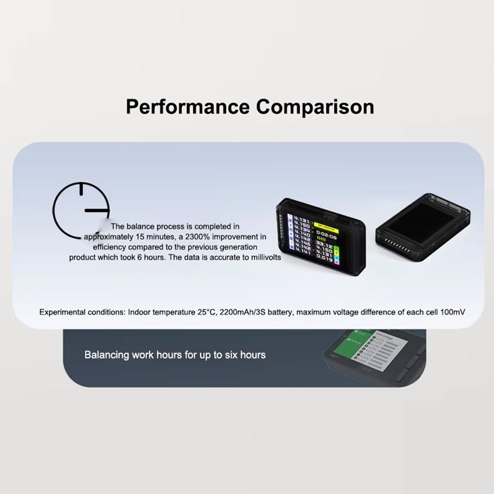 ISDT BL8 Testeur de batterie i - Drone Battery Voltage Checker avis et prix